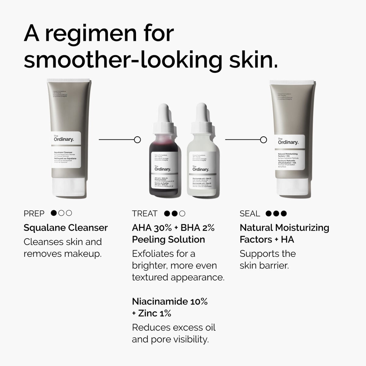 AHA 30% + BHA 2% Peeling Solution Y8 image 10