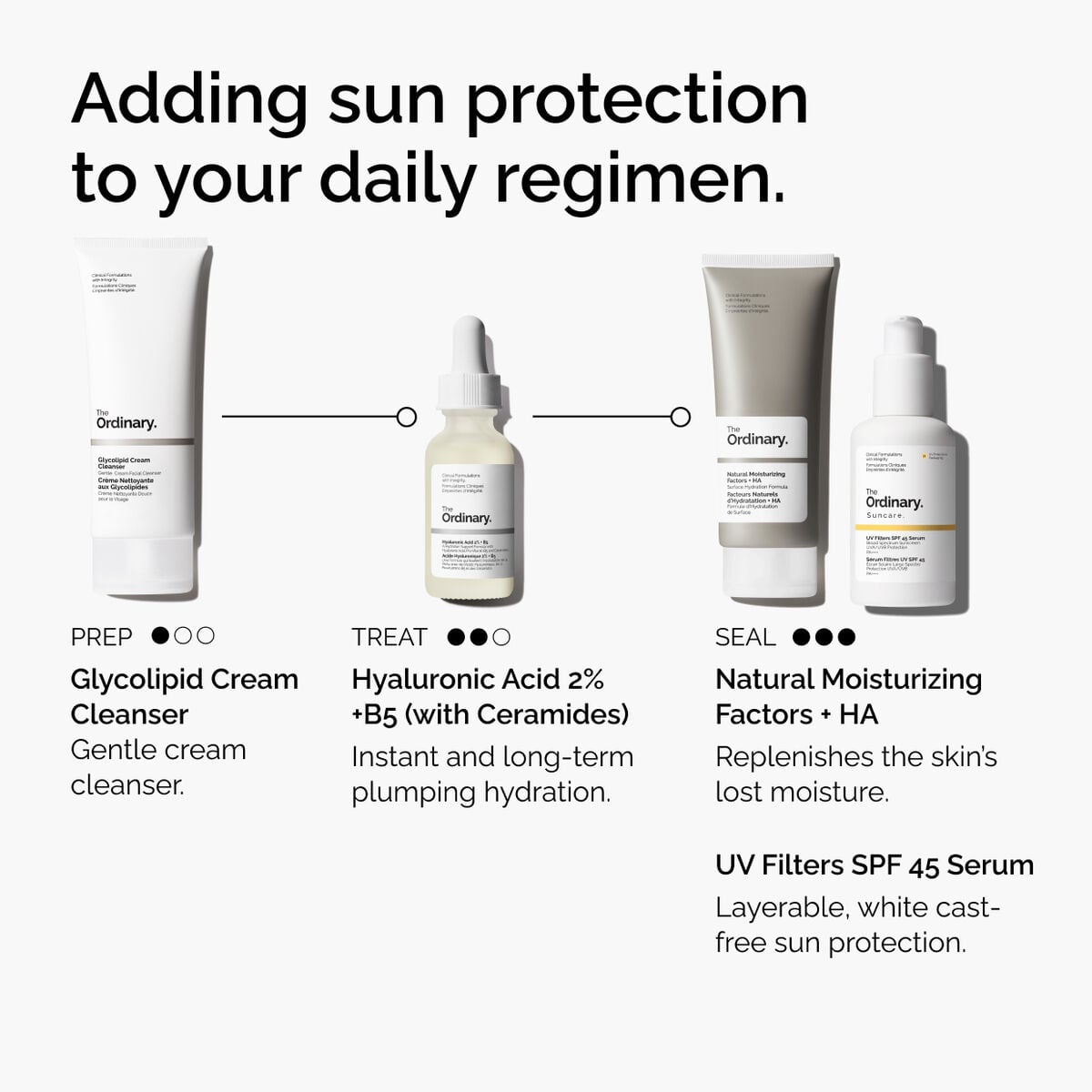 UV Filters SPF 45 Serum N8 image 12
