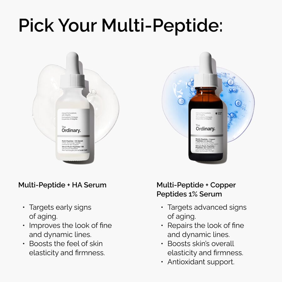 Multi-Peptide + Copper Peptides 1% Serum B6 image 5