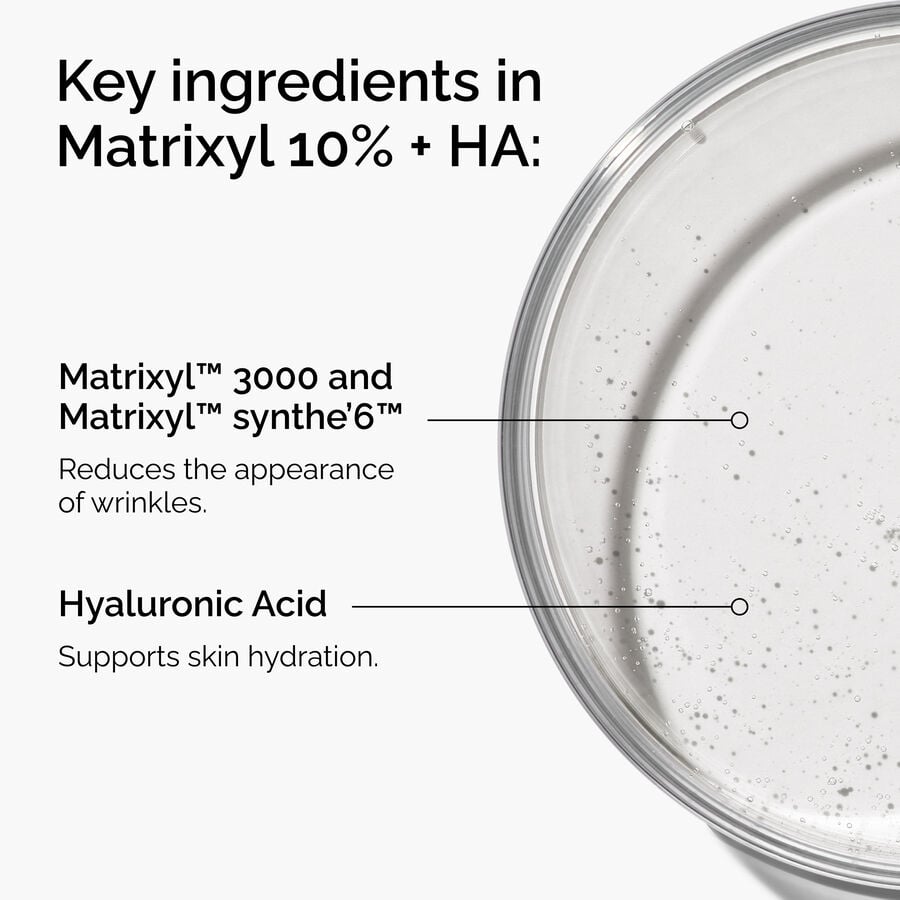 Matrixyl 10% + HA Y6 image 3