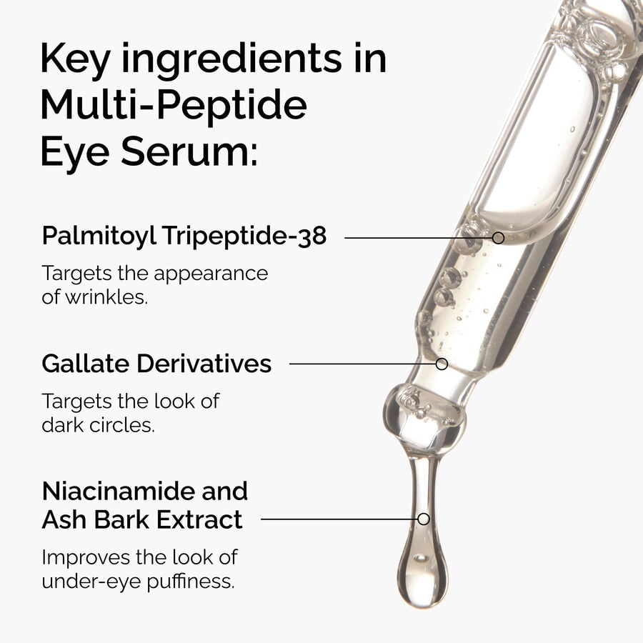 Multi-Peptide Eye Serum G0 image 3