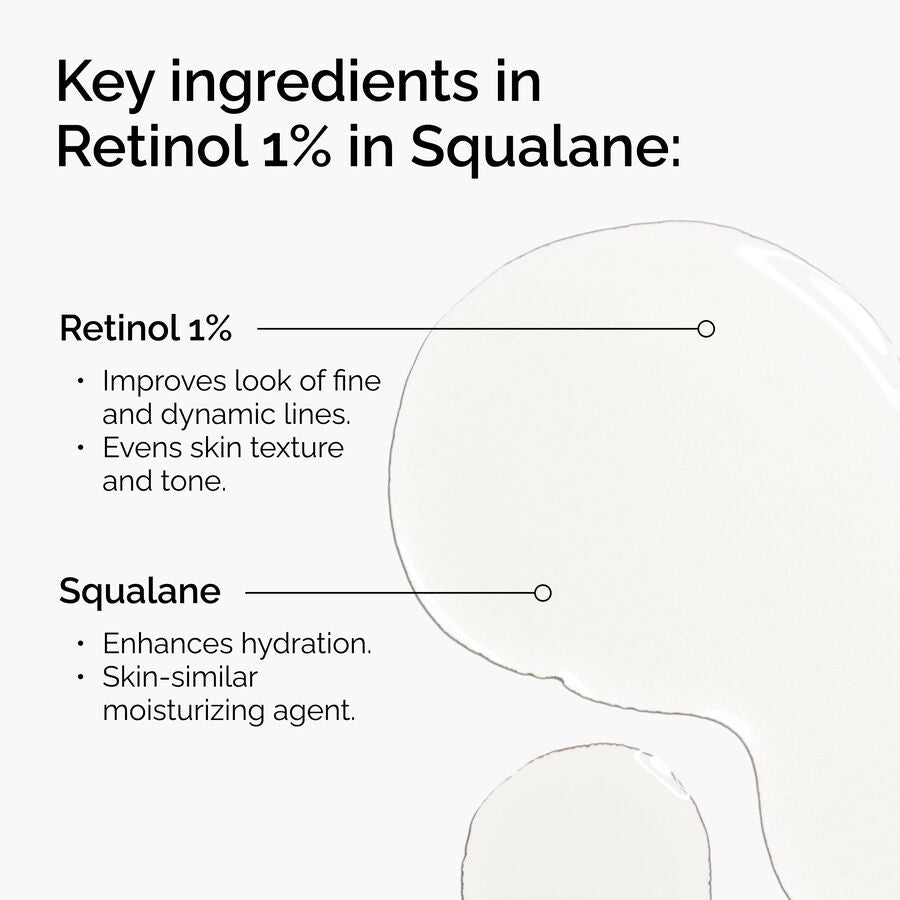 Retinol 1% in Squalane P3 image 3