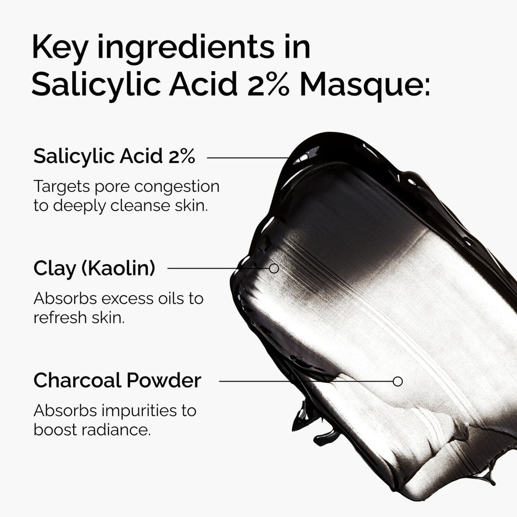 Salicylic Acid 2% Masque Y3 image 8