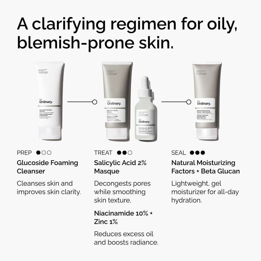 Salicylic Acid 2% Masque Y3 image 5