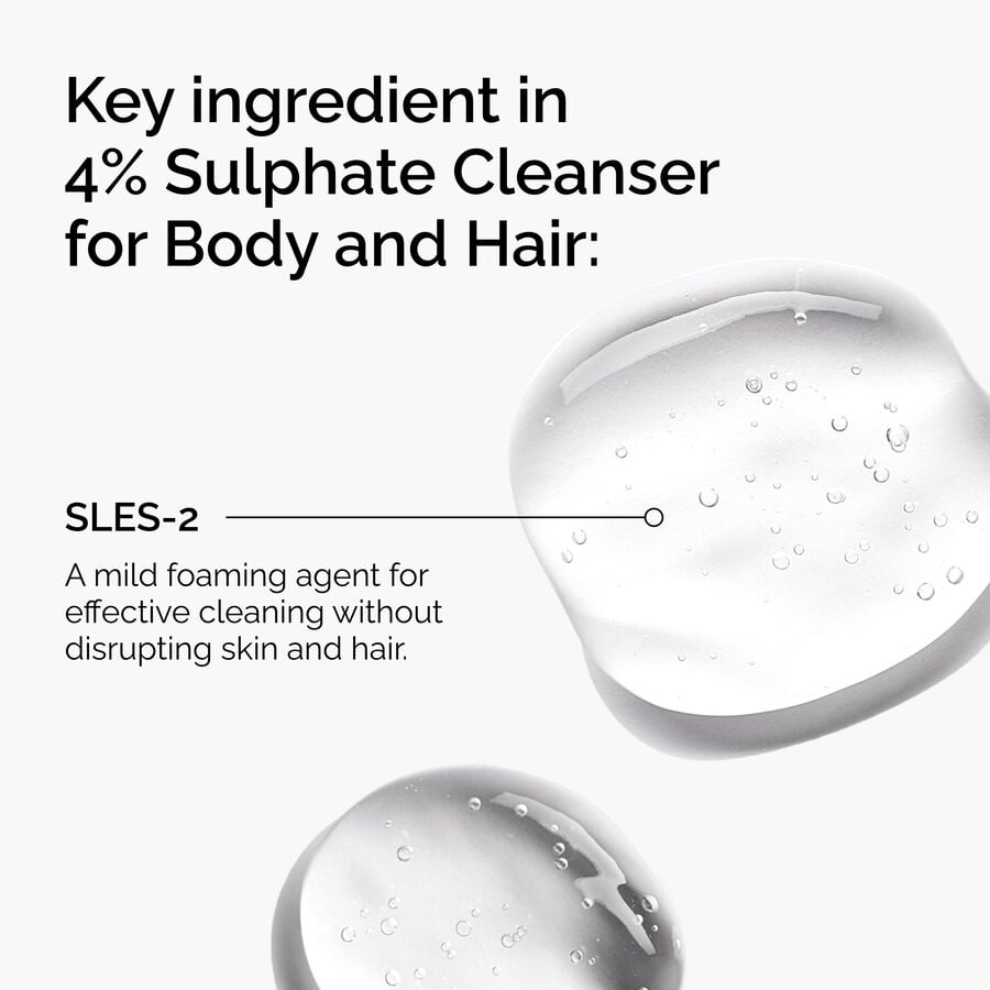 Sulphate 4% Cleanser for Body and Hair S6 image 3
