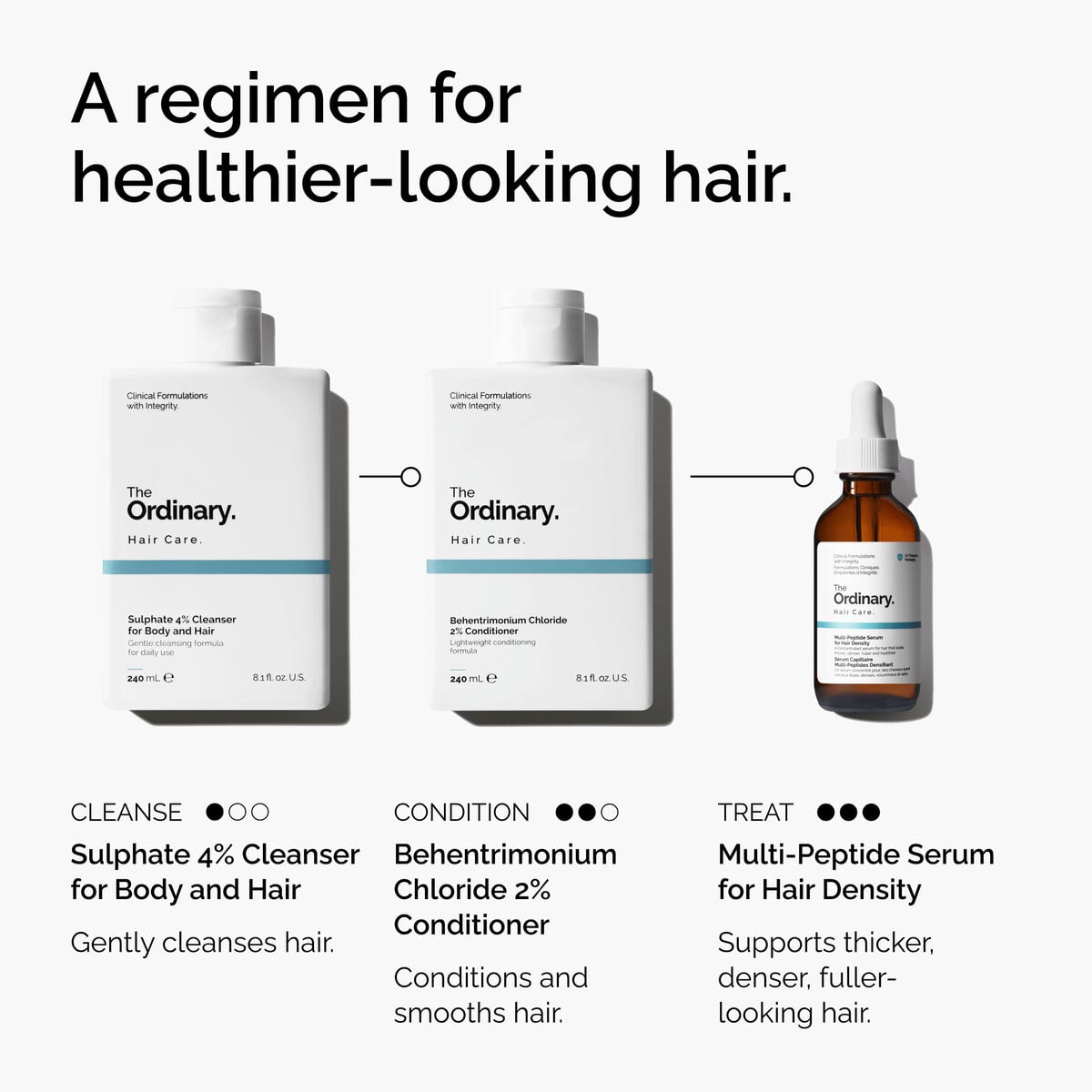 Sulphate 4% Cleanser for Body and Hair S6 image 10