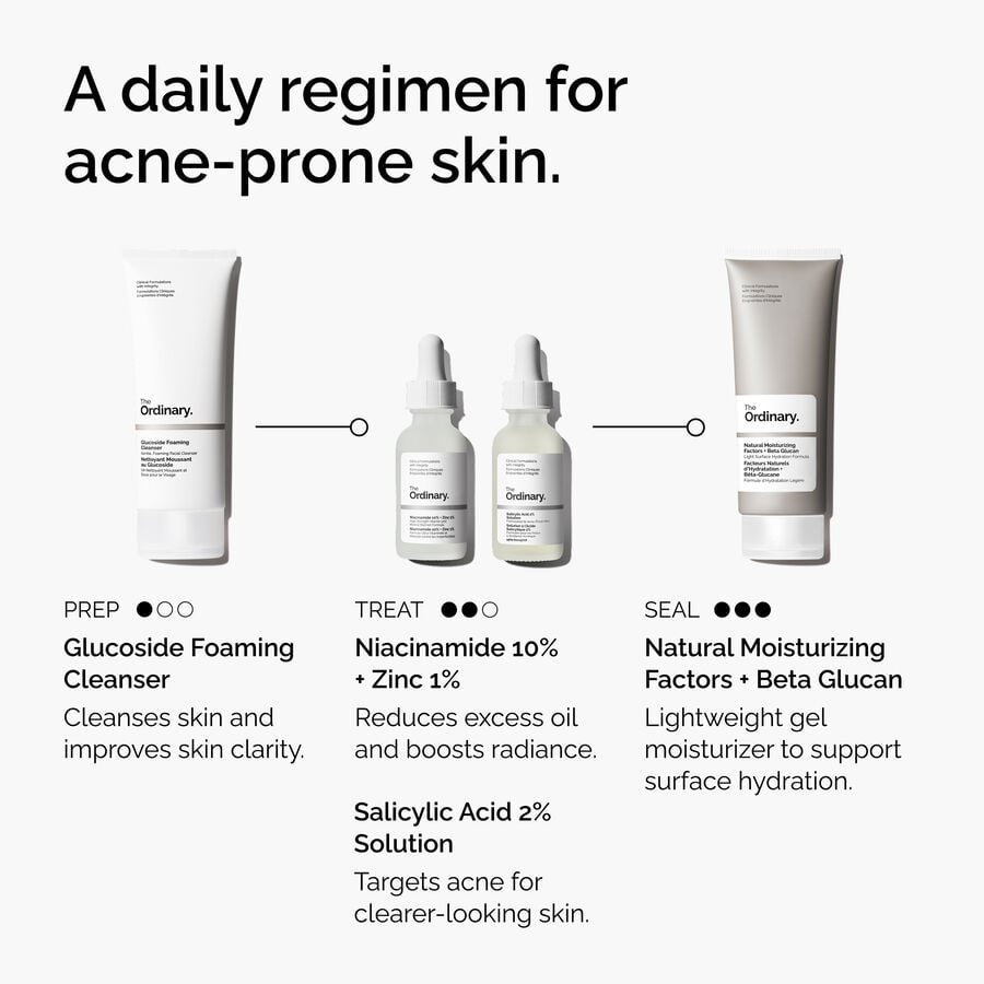 Salicylic Acid 2% Solution N6 image 5