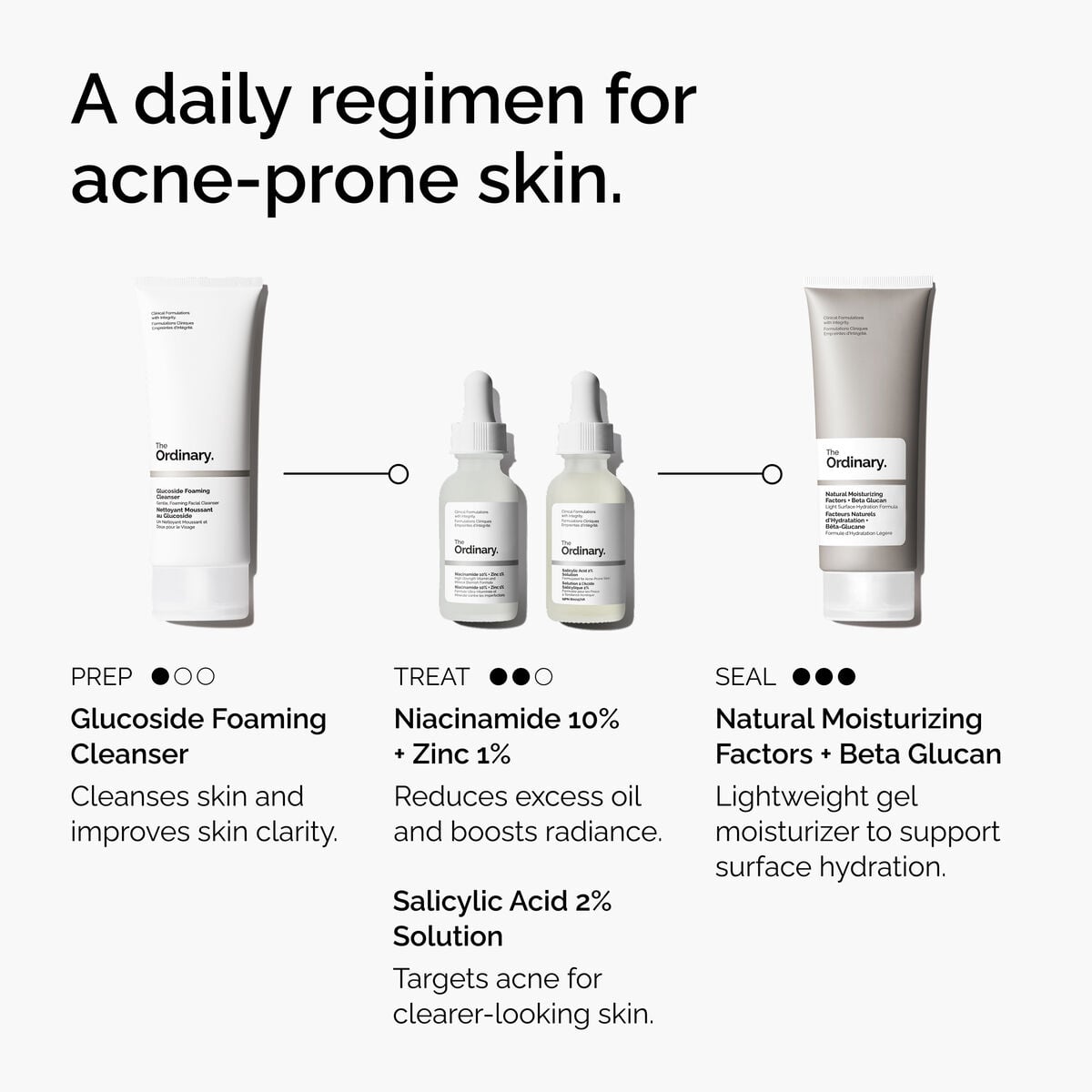 Salicylic Acid 2% Solution N6 image 10