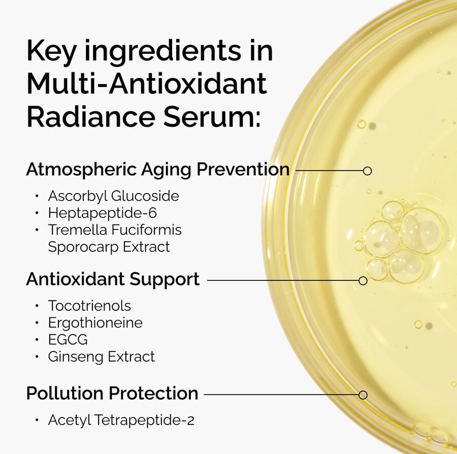 Multi-Antioxidant Radiance Serum B8 image 5