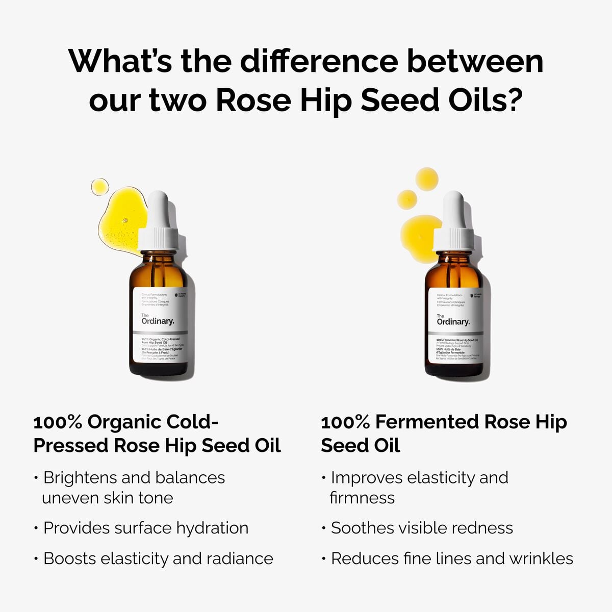 100% Fermented Rose Hip Seed Oil O7 image 10