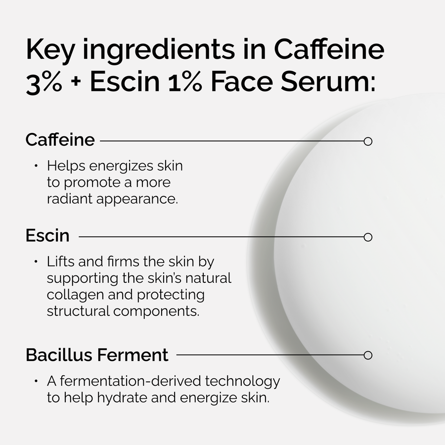 Caffeine 3% + Escin 1% Face Serum A9 image 4