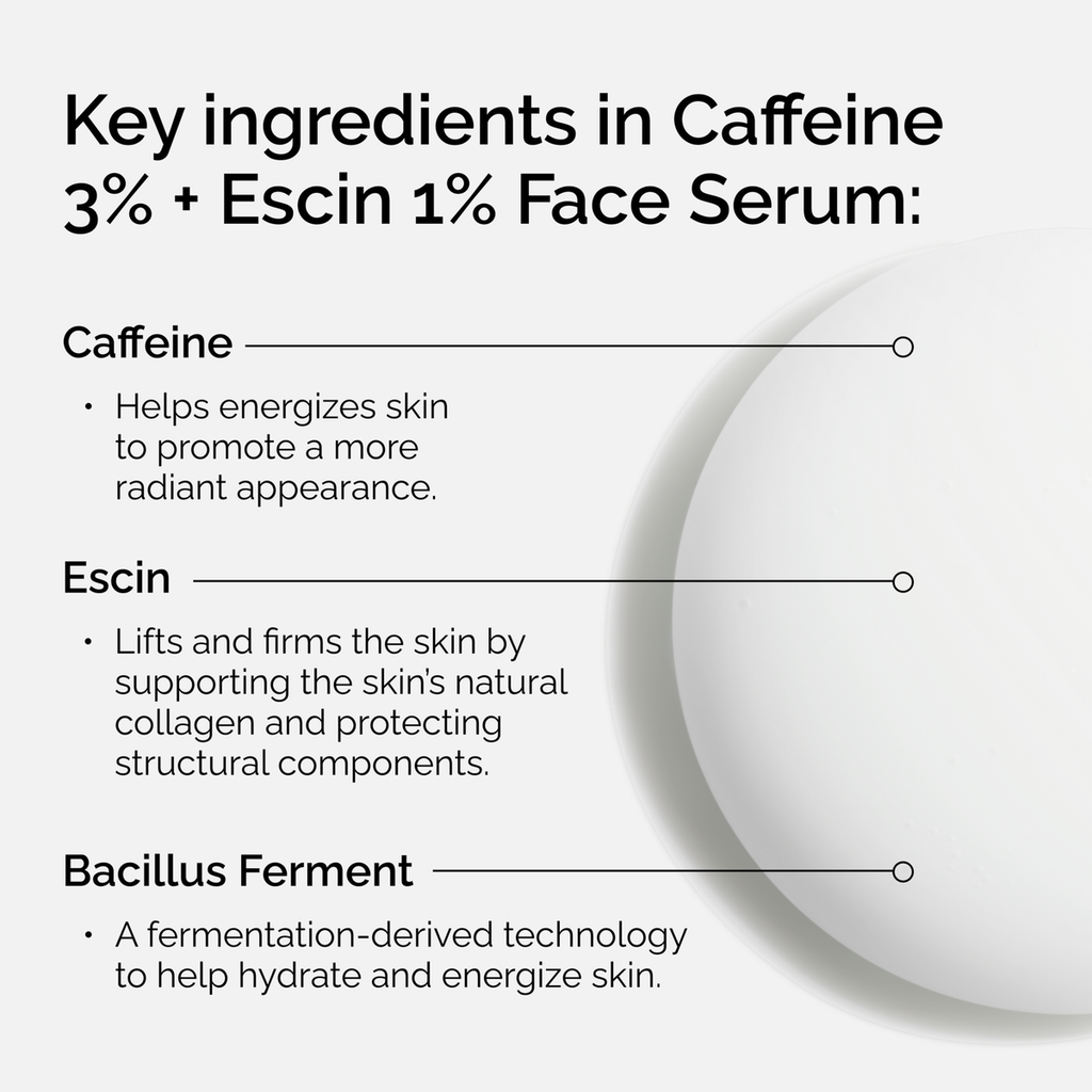 Caffeine 3% + Escin 1% Face Serum A9 image 12