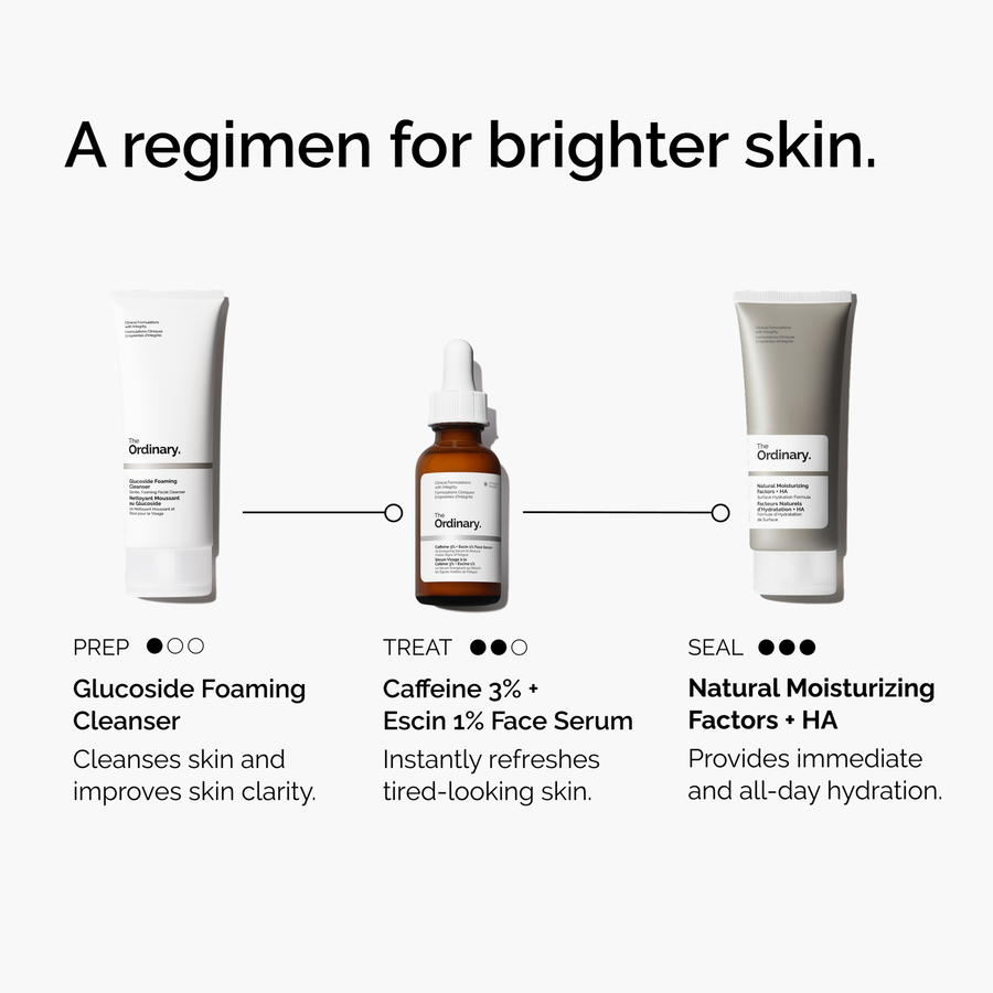 Caffeine 3% + Escin 1% Face Serum A9 image 7