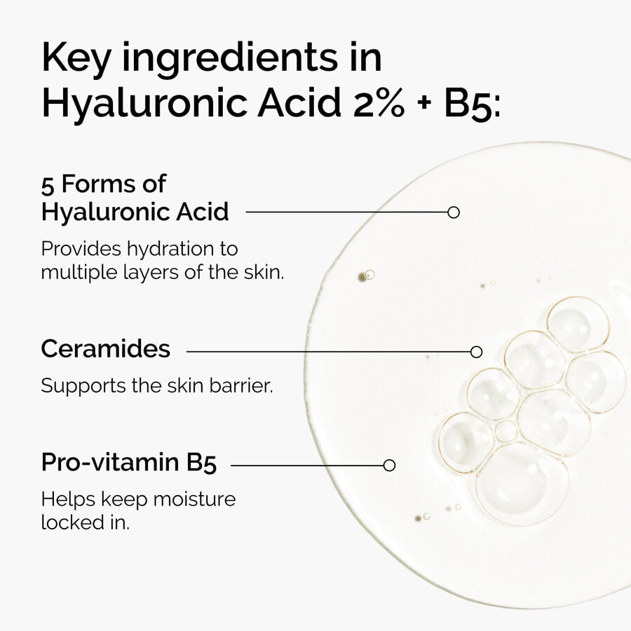 Hyaluronic Acid 2% + B5 (with Ceramides) Z6 image 4