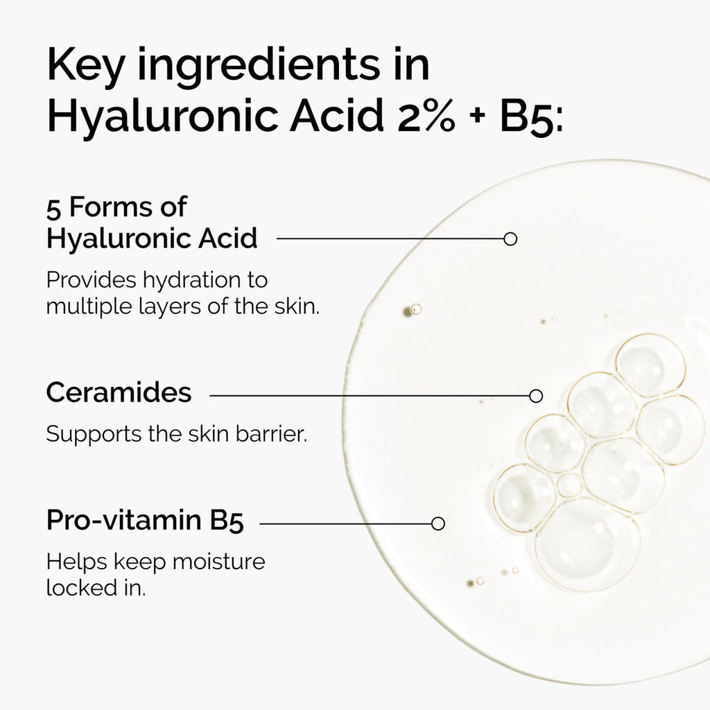 Hyaluronic Acid 2% + B5 (with Ceramides) Z6 image 10