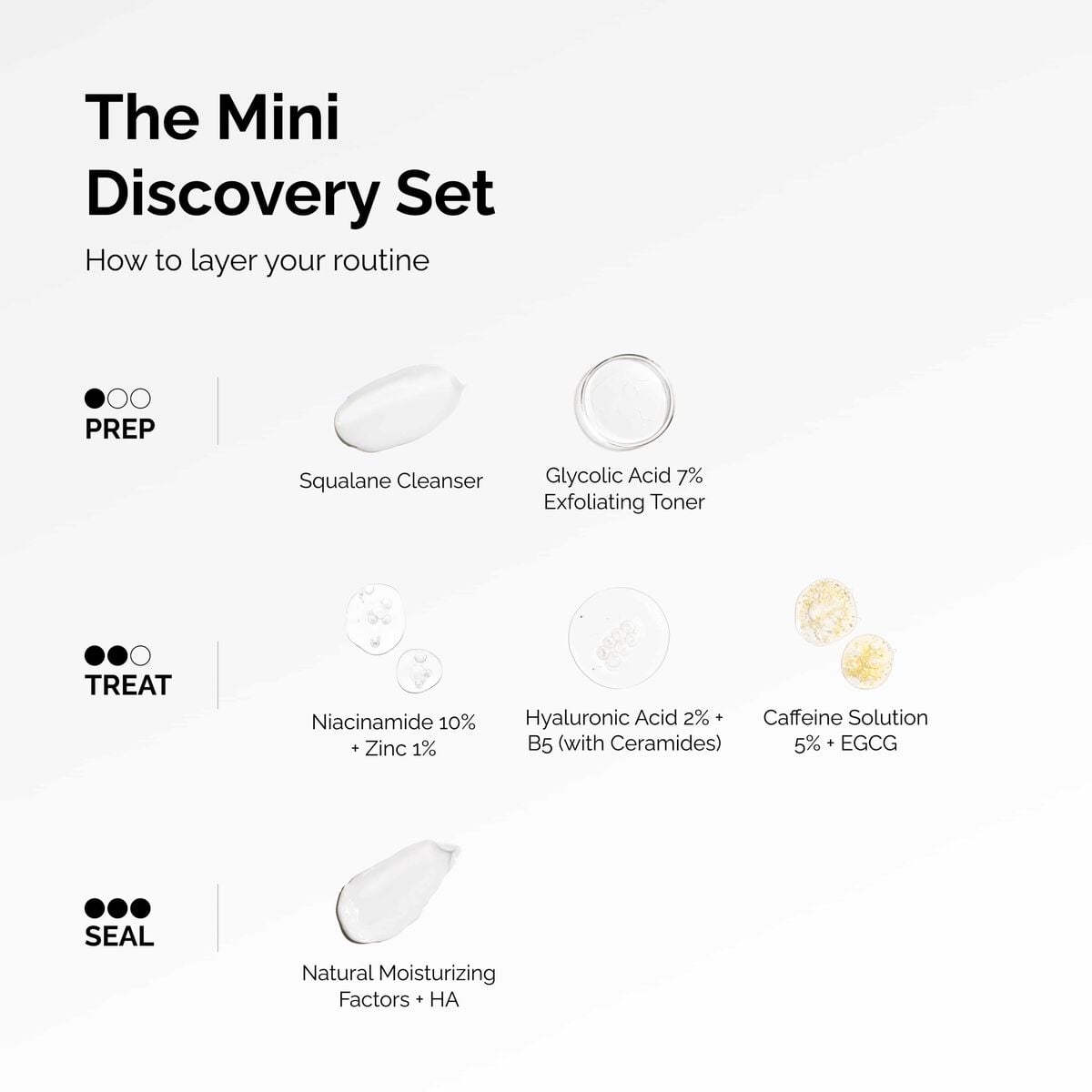 The Mini Discovery Set E0 image 7