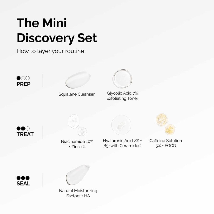 The Mini Discovery Set E0 image 3