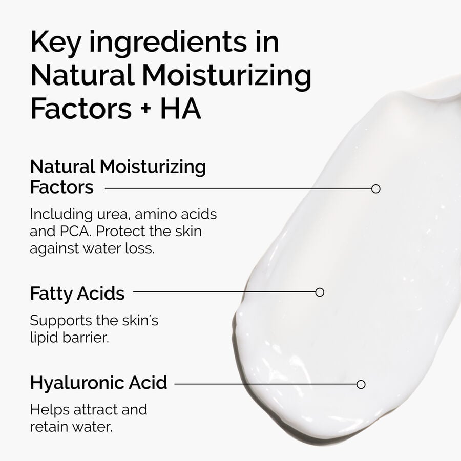 Natural Moisturizing Factors + HA S1 image 3