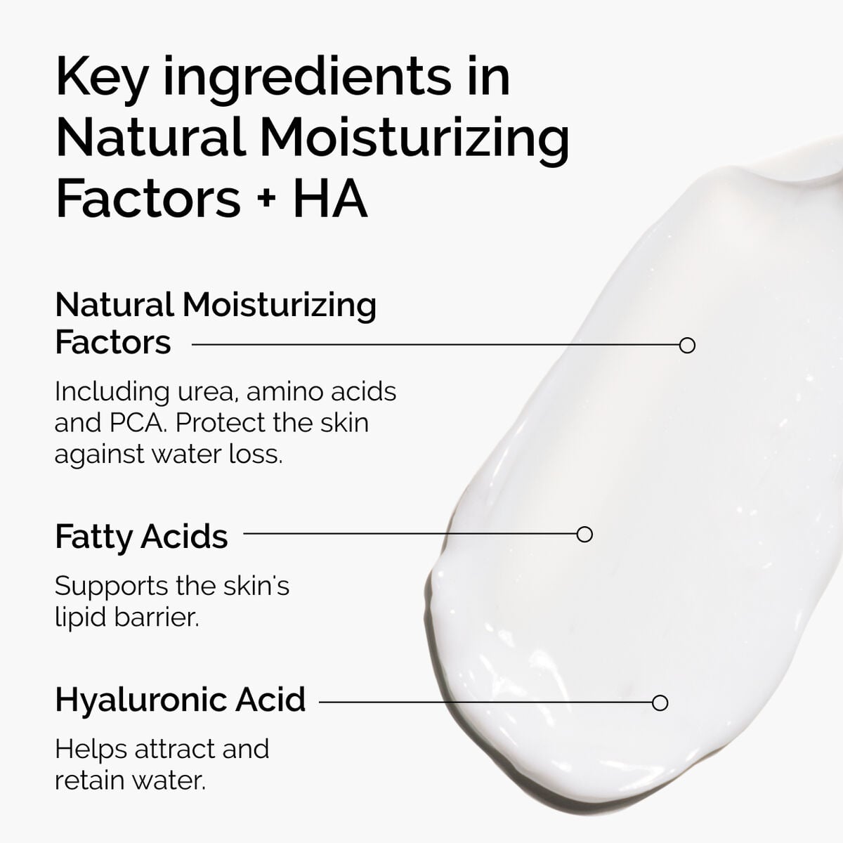 Natural Moisturizing Factors + HA S1 image 7