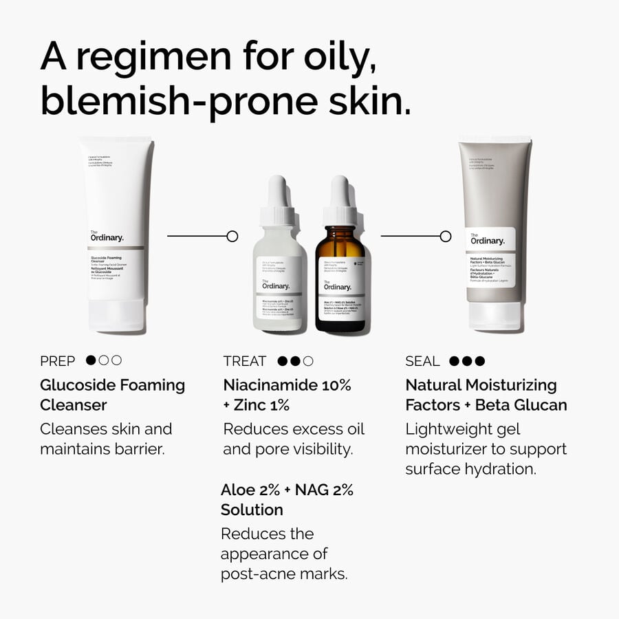 Niacinamide 10% + Zinc 1% F1 image 6