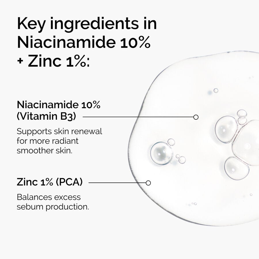 Niacinamide 10% + Zinc 1% F1 image 5