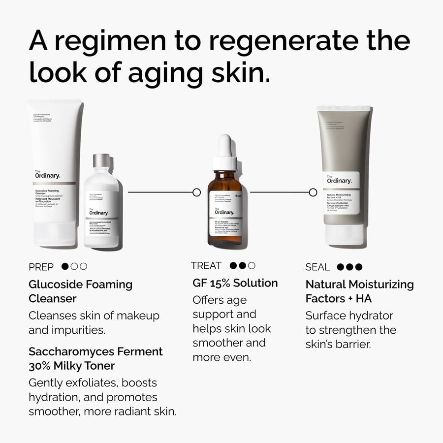 The Refine & Regenerate Collection C0 image 3