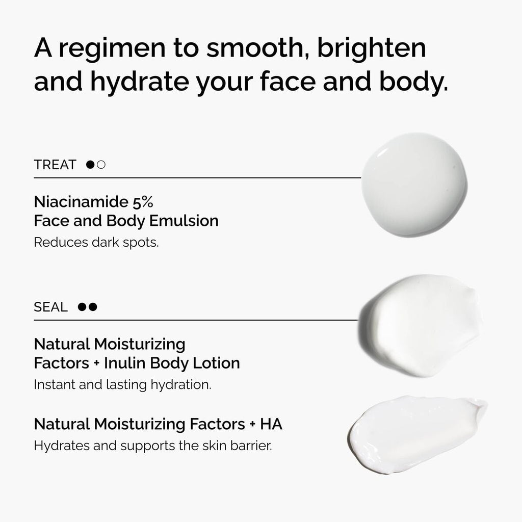 The Face & Body Set A4 image 5