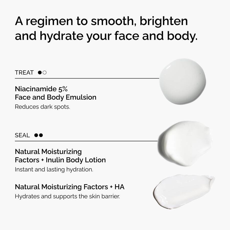 The Face & Body Set B9 image 2