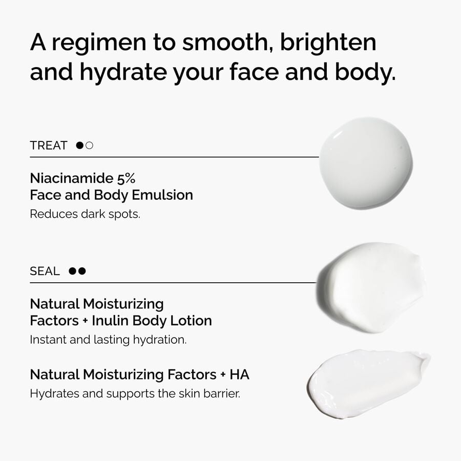 The Face & Body Set A4 image 2